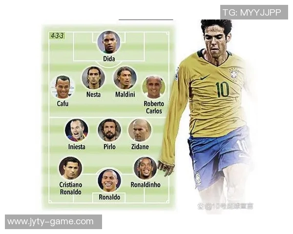 全球足坛巨星汇聚各大顶级球队展现非凡技艺与荣耀