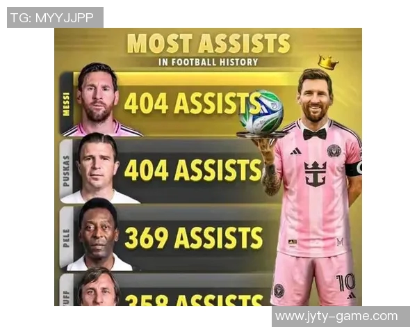 梅西的传奇之路:从天才少年到足球历史最佳球员的巅峰历程